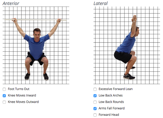 features-fitness-progress-reporting-overhead-squat-assessment