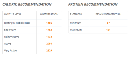 features-program-recommendations-nutrition-intensity