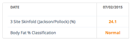 features-progress-tracking-comparative-data