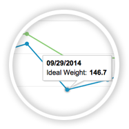 benefit-training-program-fitness-assessment-trainer-metrics benefit-training-program-fitness-assessment-trainermetrics