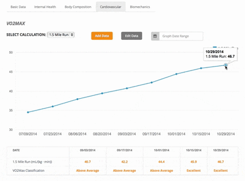 feature-communicate-professional-trainer-trainermetrics