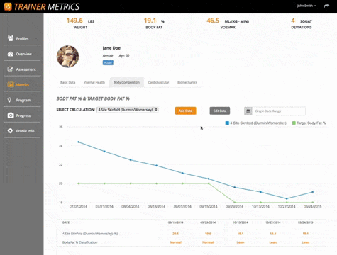 feature-data-safe-secure-trainermetrics