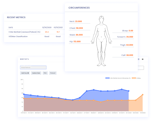 Benefit 3 fitness-progress-reports-trainermetrics