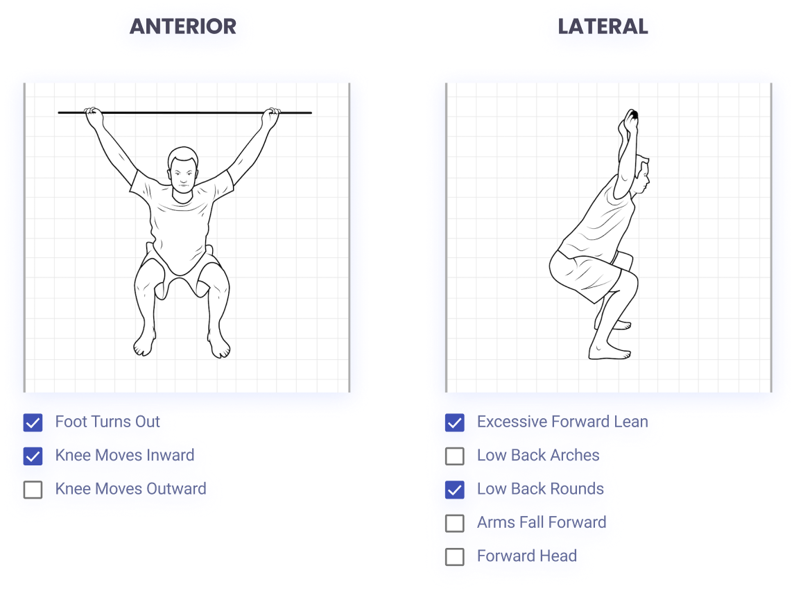 know-how-your-clients-feel-trainermetrics