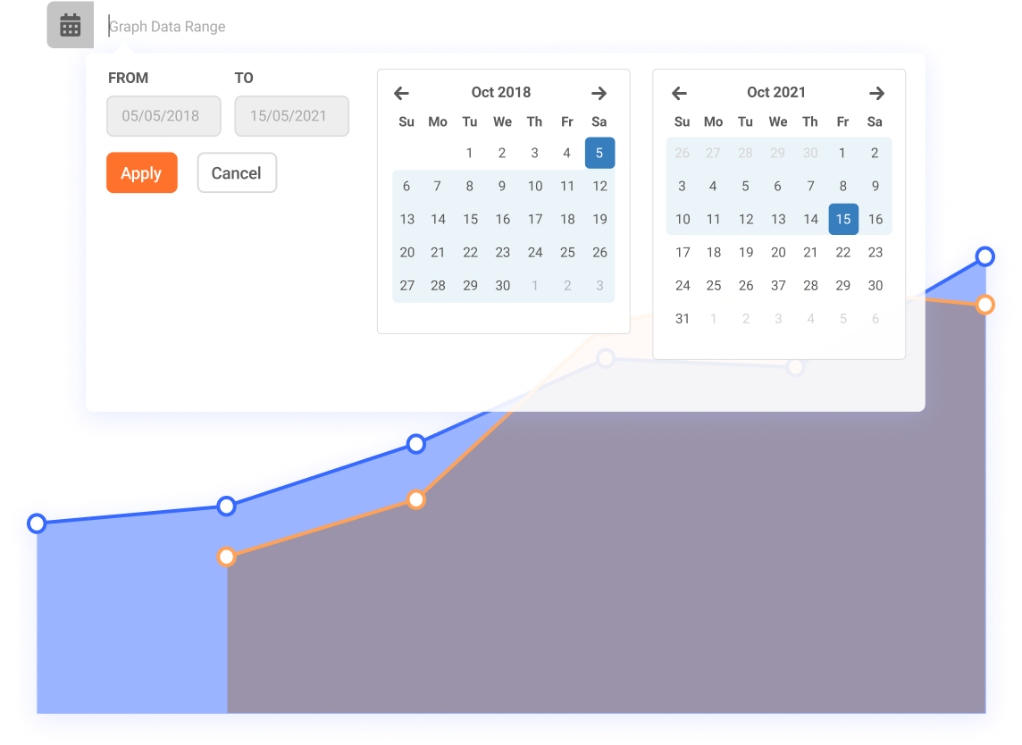 lifetime-awareness-trainermetrics