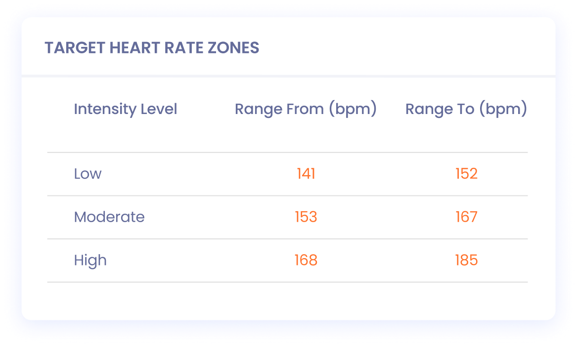 simple-training-guidelines simple-training-guidelines-trainermetrics
