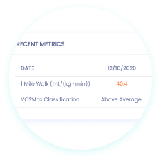 feature-circle-recent-metrics