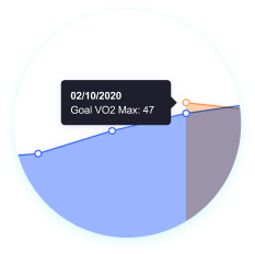 feature-circle-assessment-progress