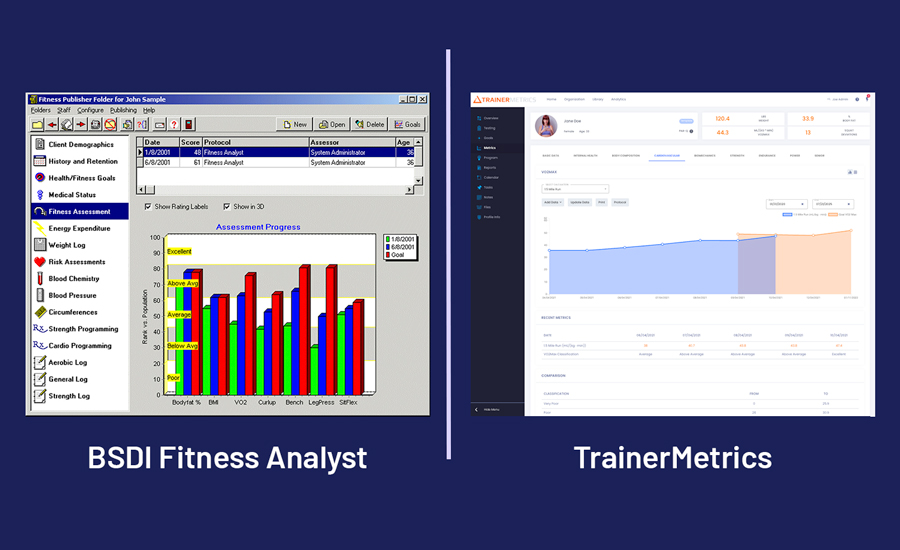 trainermetrics-versus-bsdi-fitness-analyst
